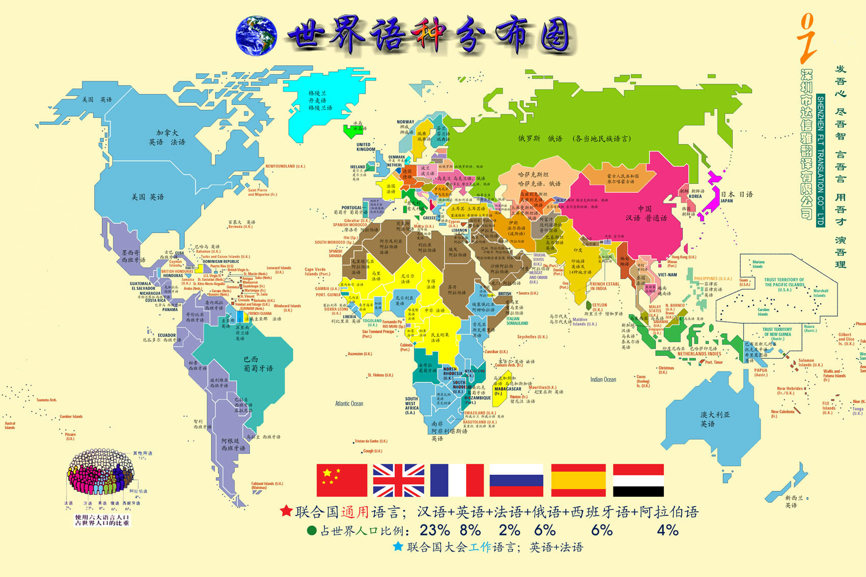 热烈祝贺深圳市达信雅翻译有限公司成立二十周年！